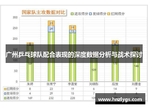 广州乒乓球队配合表现的深度数据分析与战术探讨