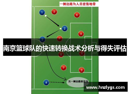 南京篮球队的快速转换战术分析与得失评估